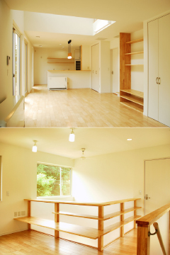 Sweet home の場合